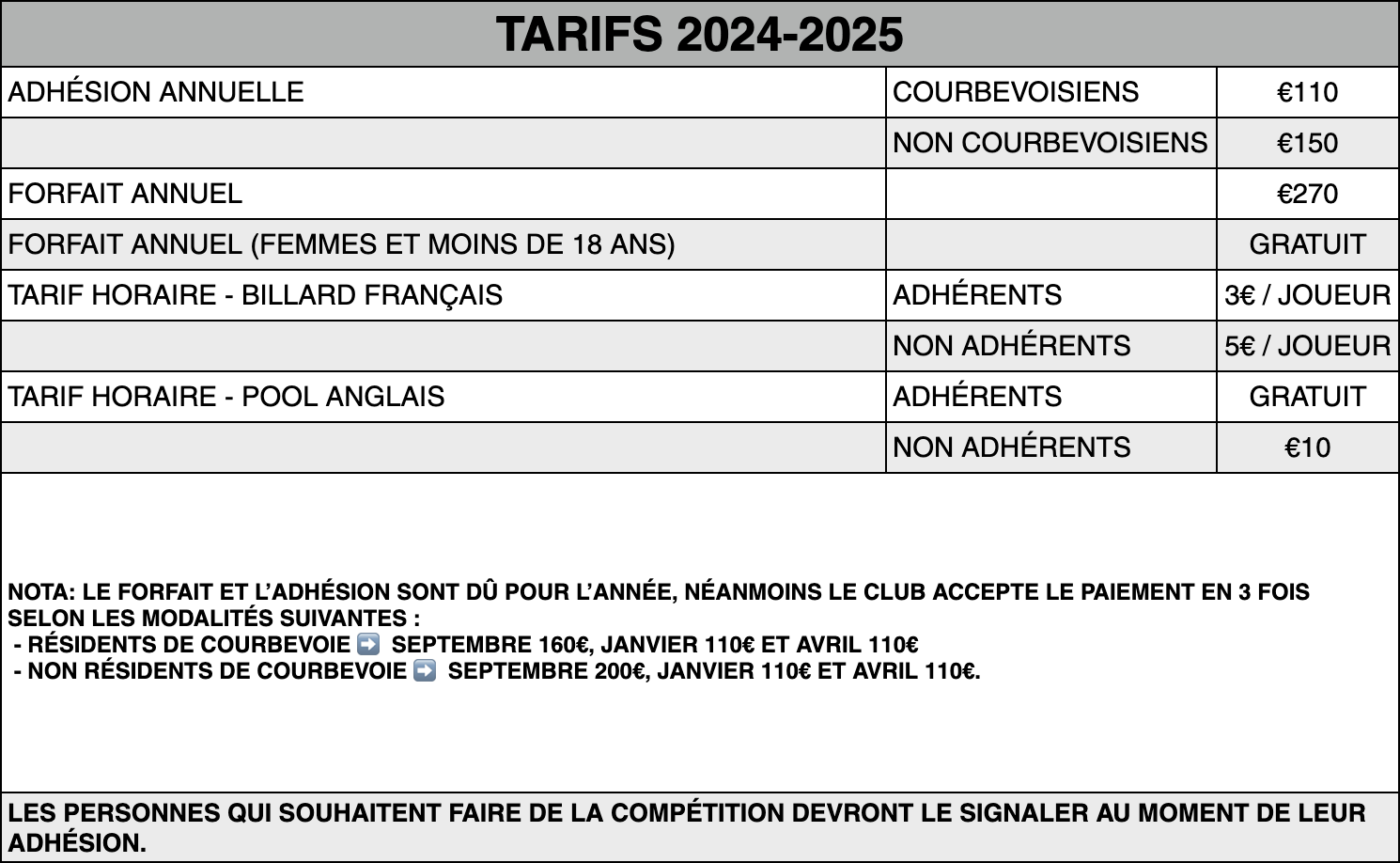 Tarifs 2024-2025